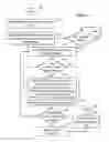 Fig. 04 - OPTIMIZED CUSTOMER TARGETING BASED ON TEMPLATE CRM OFFERS