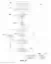Fig. 06 - DYNAMIC ORDER IDENTIFICATION CODES