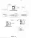 Fig. 14 - DYNAMIC ORDER IDENTIFICATION CODES