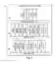 Fig. 04 - TRANSACTIONAL SERVICES