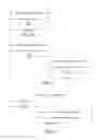 Fig. 10 - TRANSACTIONAL SERVICES