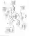 Fig. 45 - TRANSACTIONAL SERVICES