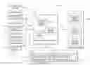 Fig. 01 - Administering a plurality of accounts for a client