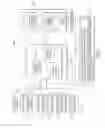 Fig. 02 - Administering a plurality of accounts for a client
