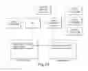 Fig. 17 - Administering a plurality of accounts for a client