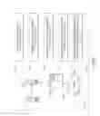 Fig. 35 - Administering a plurality of accounts for a client