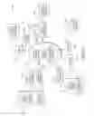 Fig. 46 - Administering a plurality of accounts for a client
