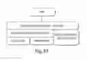 Fig. 76 - Administering a plurality of accounts for a client