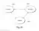 Fig. 15 - Data consolidation expert system for facilitating user control over information use