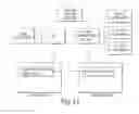 Fig. 17 - Data consolidation expert system for facilitating user control over information use