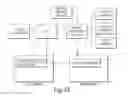 Fig. 17 - TRANSACTIONAL SERVICES