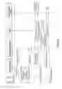 Fig. 59 - TRANSACTIONAL SERVICES