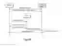 Fig. 80 - TRANSACTIONAL SERVICES