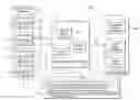 Fig. 01 - Using confidential information to prepare a request and to suggest offers without revealing confidential information