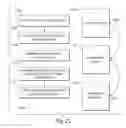 Fig. 19 - Using confidential information to prepare a request and to suggest offers without revealing confidential information