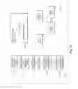 Fig. 26 - Using confidential information to prepare a request and to suggest offers without revealing confidential information