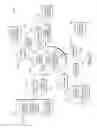 Fig. 50 - Using confidential information to prepare a request and to suggest offers without revealing confidential information
