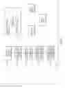 Fig. 25 - TRANSACTIONAL SERVICES