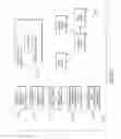 Fig. 26 - TRANSACTIONAL SERVICES