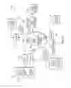 Fig. 48 - TRANSACTIONAL SERVICES