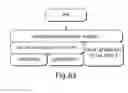 Fig. 76 - TRANSACTIONAL SERVICES