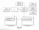 Fig. 17 - TRANSACTIONAL SERVICES