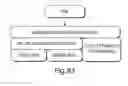 Fig. 76 - TRANSACTIONAL SERVICES
