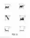 Fig. 06 - System and method for identifying a prospective clinical therapy for a prospective patient having a medical device
