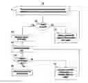 Fig. 01 - Method of increasing efficiency in a medical claim transaction, and computer program capable of executing same