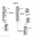 Fig. 10 - Method of increasing efficiency in a medical claim transaction, and computer program capable of executing same