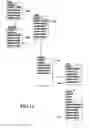 Fig. 16 - Method of increasing efficiency in a medical claim transaction, and computer program capable of executing same