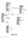 Fig. 22 - Method of increasing efficiency in a medical claim transaction, and computer program capable of executing same