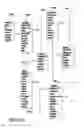Fig. 26 - Method of increasing efficiency in a medical claim transaction, and computer program capable of executing same