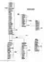 Fig. 32 - Method of increasing efficiency in a medical claim transaction, and computer program capable of executing same