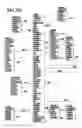 Fig. 33 - Method of increasing efficiency in a medical claim transaction, and computer program capable of executing same