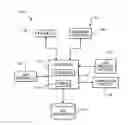 Fig. 01 - Closed Loop Workflow