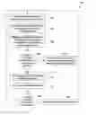 Fig. 01 - METHOD AND SYSTEM FOR COMPARING MEDICAL SERVICES