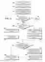 Fig. 07 - LINKING HEALTH RECORDS