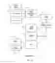 Fig. 03 - ELECTRONIC MEDICAL RECORD SYSTEM AND METHOD