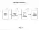 Fig. 05 - ELECTRONIC MEDICAL RECORD SYSTEM AND METHOD