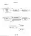 Fig. 08 - ELECTRONIC MEDICAL RECORD SYSTEM AND METHOD