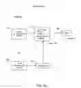 Fig. 09 - ELECTRONIC MEDICAL RECORD SYSTEM AND METHOD
