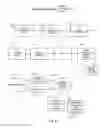 Fig. 11 - ELECTRONIC MEDICAL RECORD SYSTEM AND METHOD