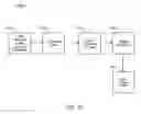 Fig. 12 - ELECTRONIC MEDICAL RECORD SYSTEM AND METHOD