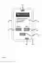 Fig. 07 - Medical system and method for providing information for glycemic control