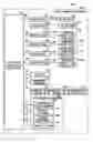 Fig. 08 - Support System for Improved Quality Healthcare