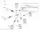 Fig. 01 - SYSTEM AND METHOD FOR RAPID EXCHANGE OF ACCIDENT SCENE DATA