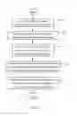 Fig. 04 - VEHICLE ASSIGNMENT SYSTEM AND METHOD