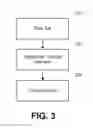 Fig. 04 - ASSESSING HEALTH OF PROJECTS
