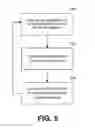 Fig. 06 - ASSESSING HEALTH OF PROJECTS